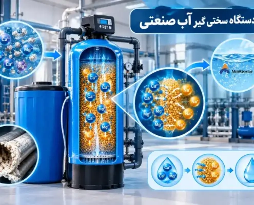 دستگاه سختی گیر آب صنعتی